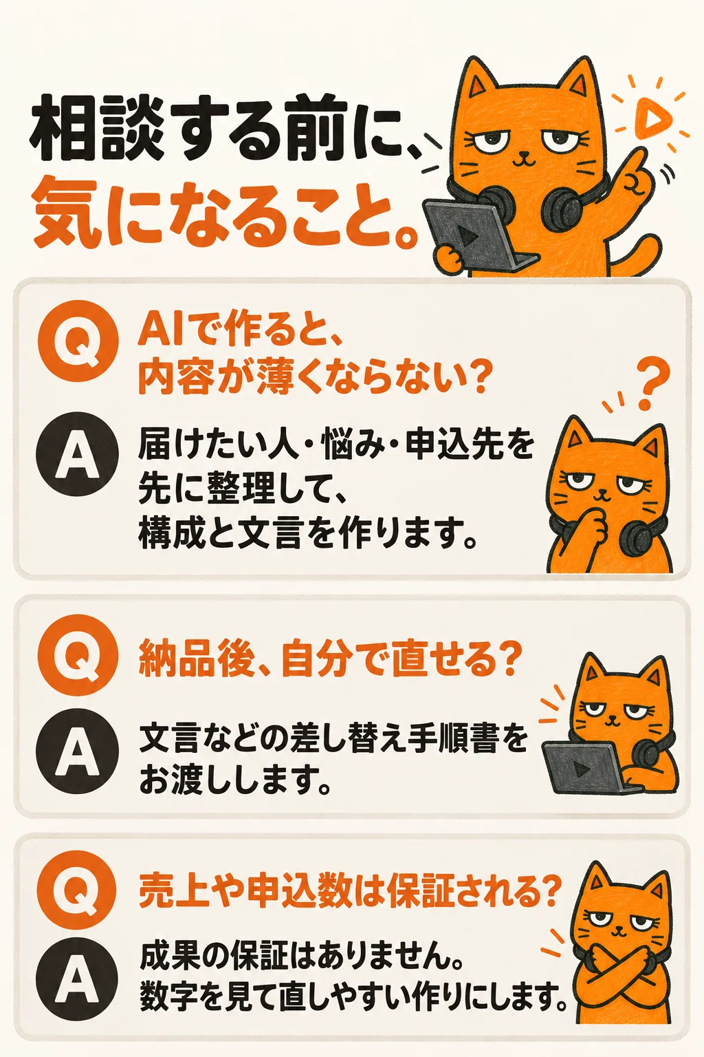 相談する前に、気になること。Q AIで作ると、内容が薄くならない？ A 届けたい人・悩み・申込先を先に整理して、構成と文言を作ります。Q 納品後、自分で直せる？ A 文言などの差し替え手順書をお渡しします。Q 売上や申込数は保証される？ A 成果の保証はありません。数字を見て直しやすい作りにします。